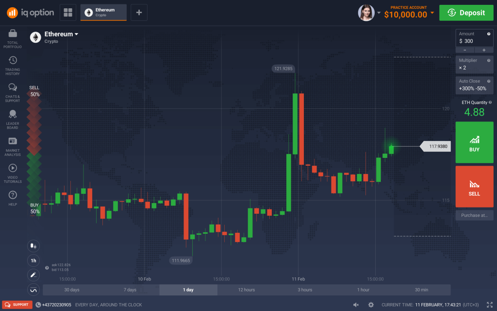 IQ Option Cryptocurrencies Trading Demo Account