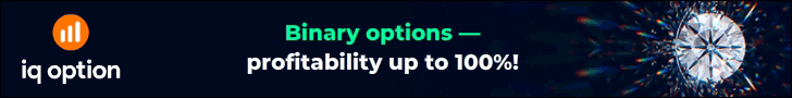 IQ Option Binary Options Trading