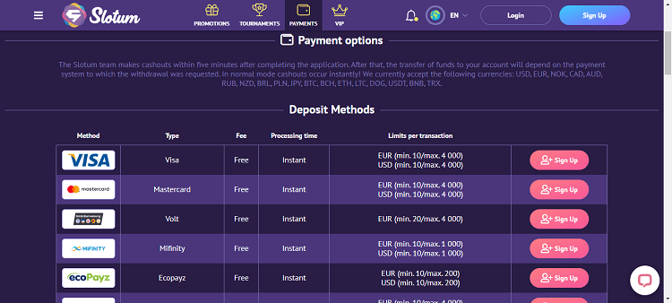 Slotum Casino Payment page