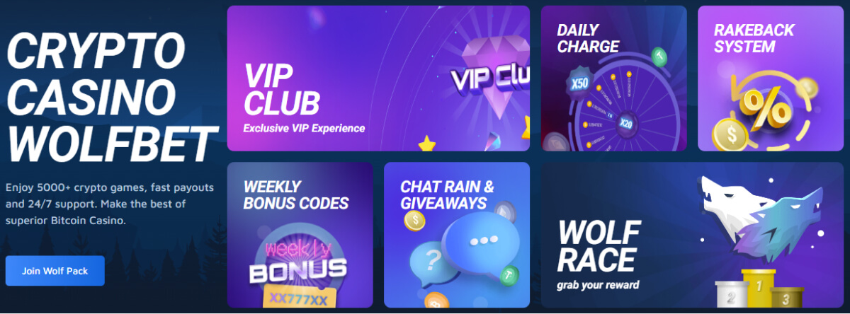 WolfBet Casino Home Screen and Promotions